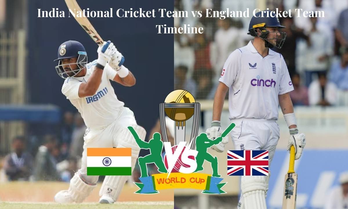 India National Cricket Team vs England Cricket Team Timeline 